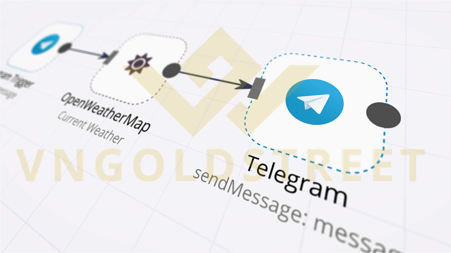 Chi tiết từng bước tạo BOT API Telegram kết nối với MT4, MT5 - Phần 1