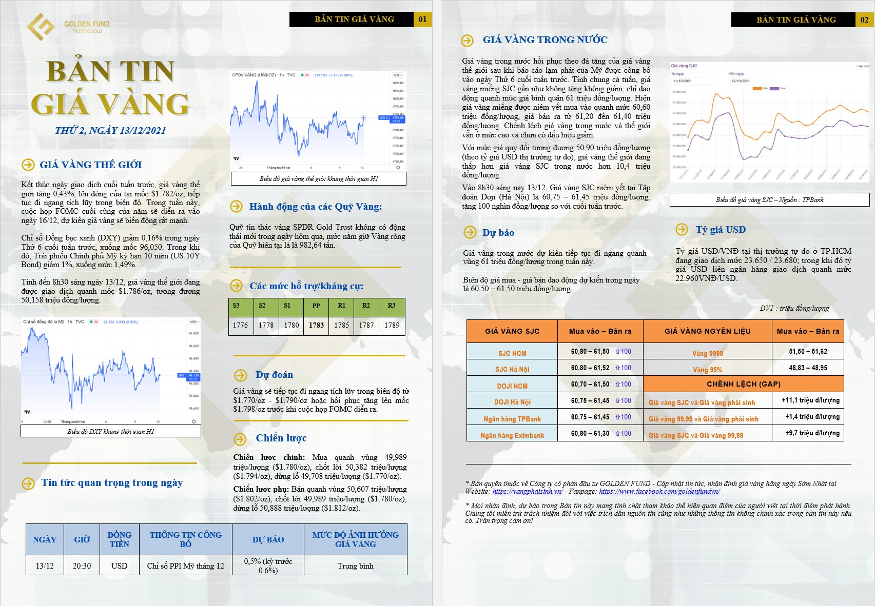 GIÁ VÀNG HÔM NAY 13/12: SÓNG YÊN, BIỂN LẶNG TRƯỚC CUỘC HỌP FOMC!