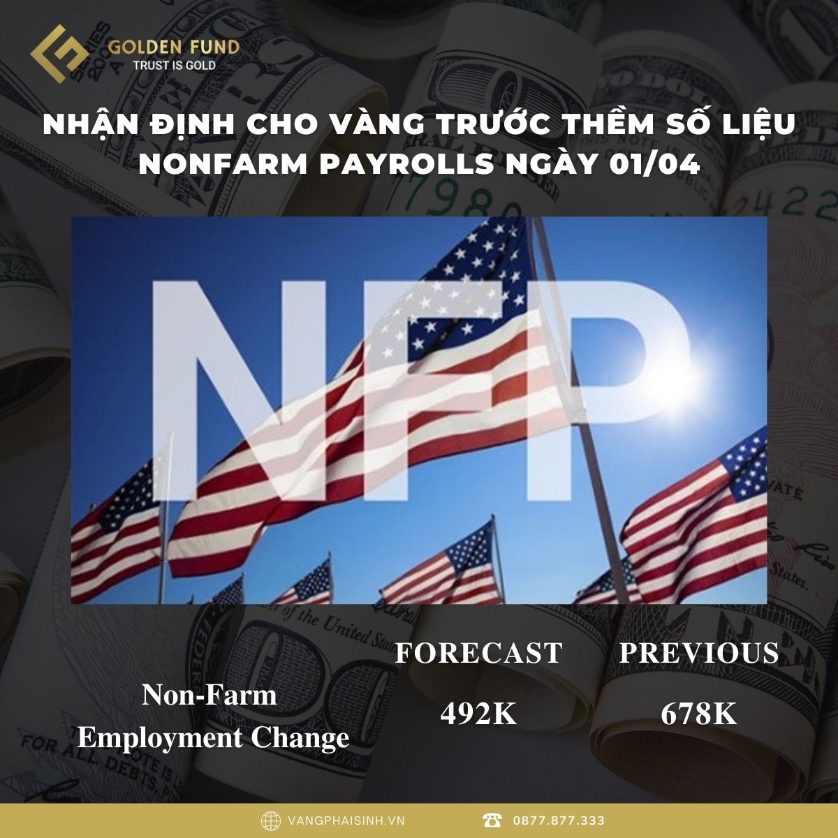 NHẬN ĐỊNH CHO VÀNG TRƯỚC THỀM SỐ LIỆU NONFARM PAYROLLS NGÀY 01/04