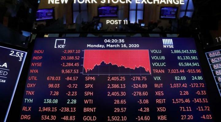 Tổng hợp thị trường ngày 3/6: Chứng khoán Mỹ điều chỉnh, DXY bật tăng sau khi Bảng lương phi nông nghiệp được công bố