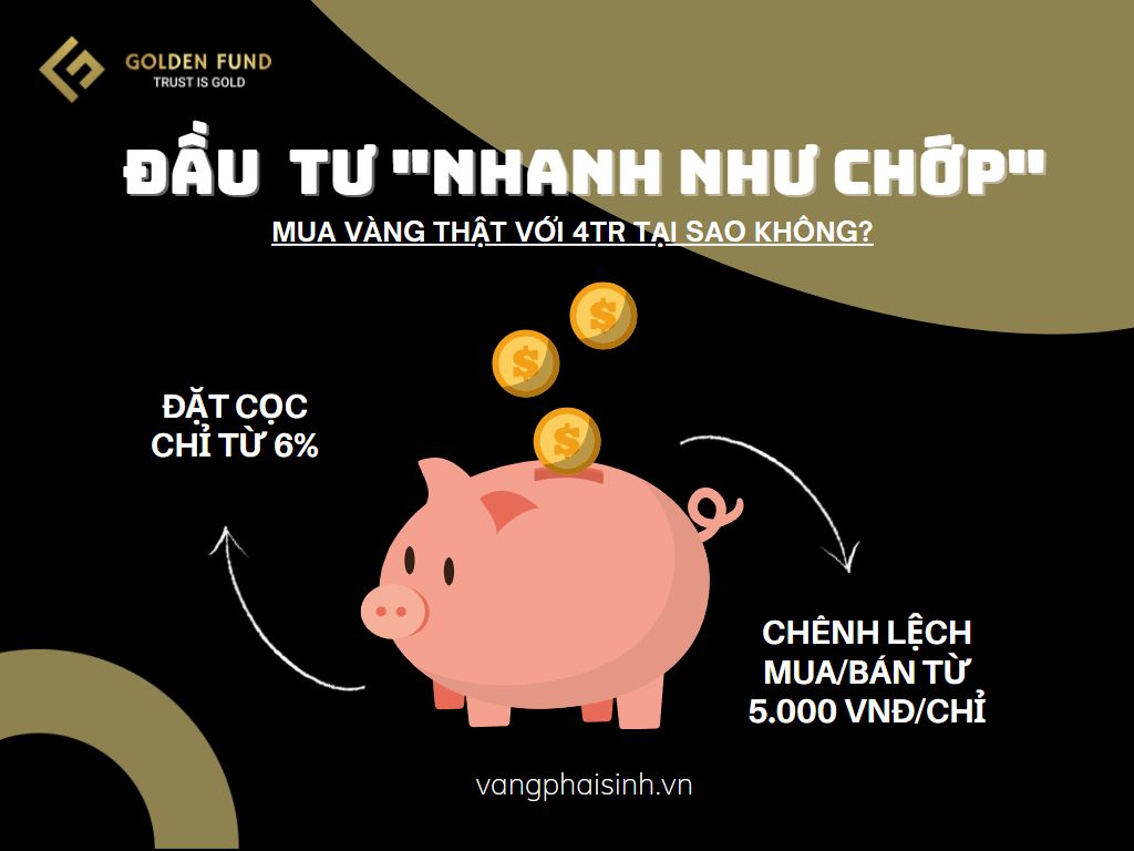 Vàng phái sinh - Golden Fund: 3 YẾU TỐ GIÚP VIỆC ĐẦU TƯ TRỞ NÊN "NHẸ ĐẦU"