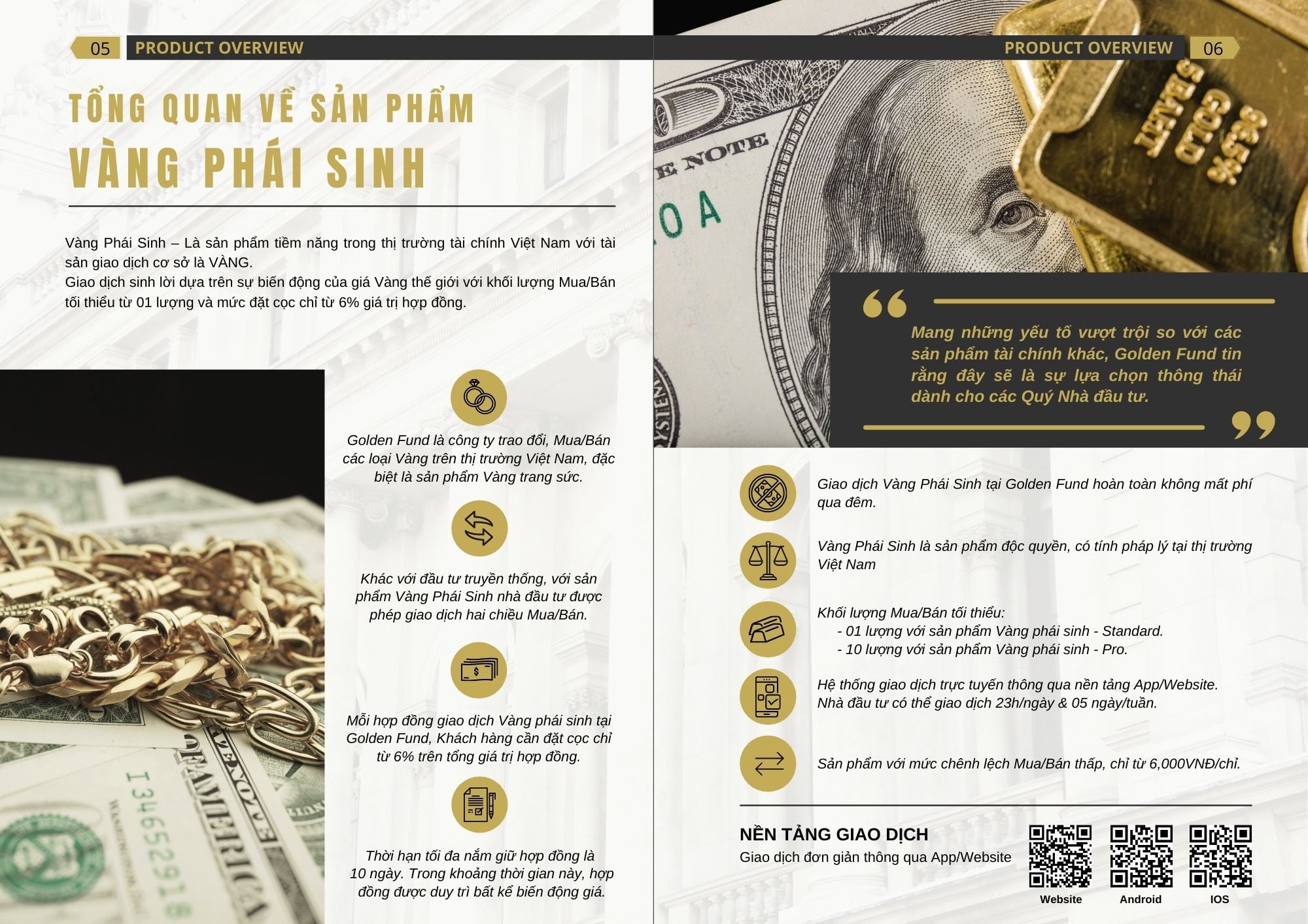 Vàng phái sinh là gì? - Hiểu đúng và đủ để đầu tư an toàn