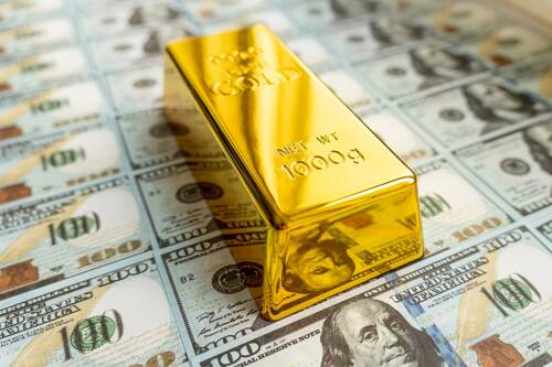 Vàng vật chất 95% (GOLD), XAU/USD - Hành động giá & Triển vọng 